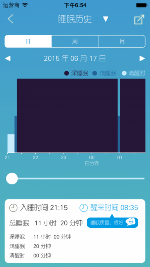 {\(yn)(dng)app؈D