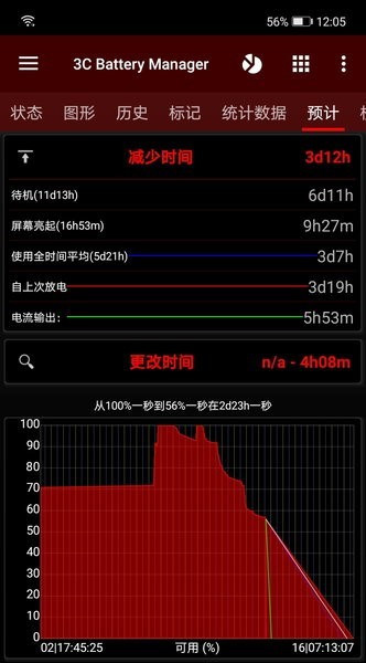 A3C Battery Managerapp؈D