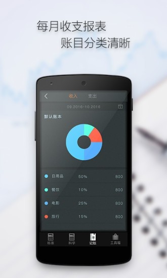 Ӌ(j)iDO Calculators app؈D