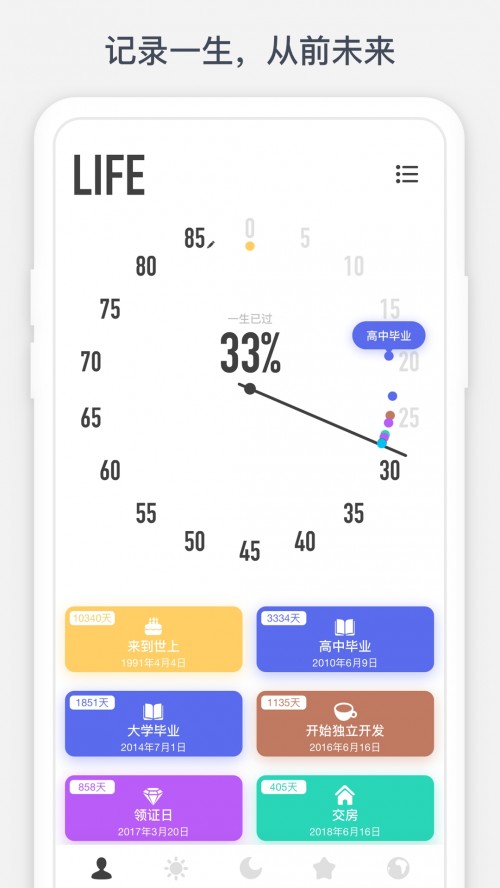 r(sh)Time Arrow app؈D