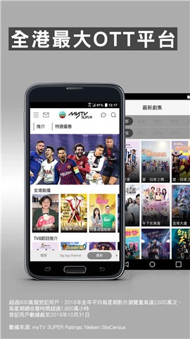 mytv super app؈D