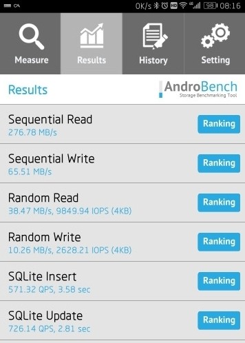 AndroBenchhapp؈D