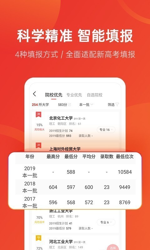 ־ԸAPP2021ȫ°؈D
