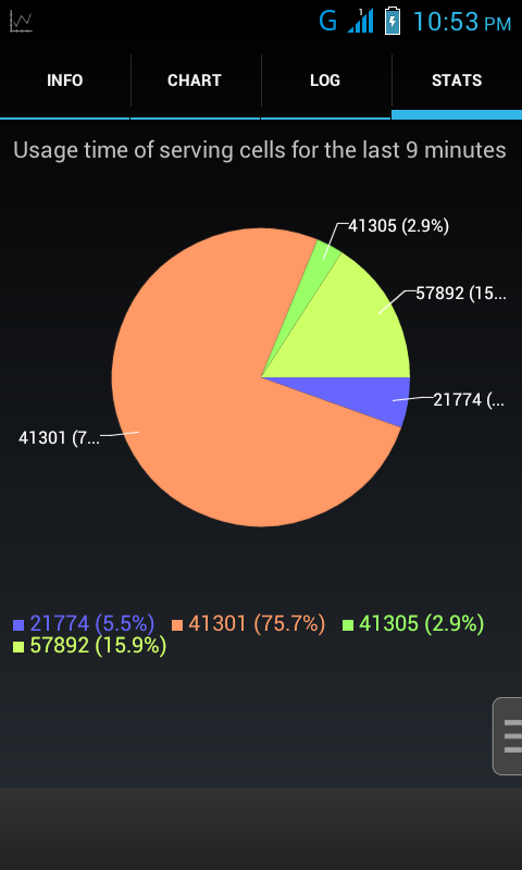 GSM̖zyapp؈D