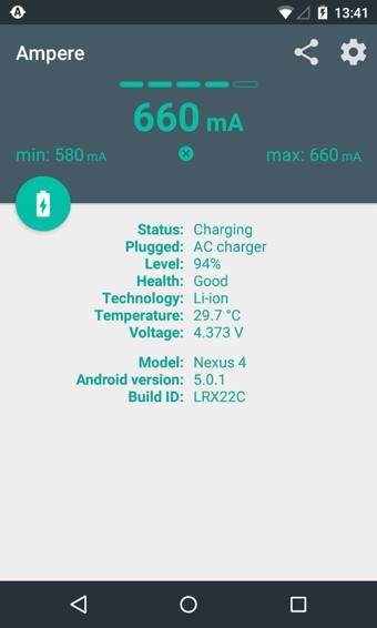 ampere İ؈D