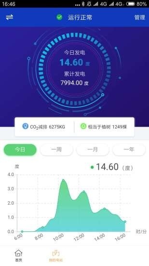 app؈D