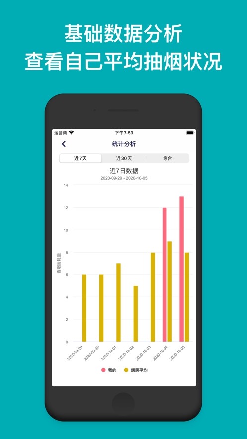 ճ韟Smokeapp؈D
