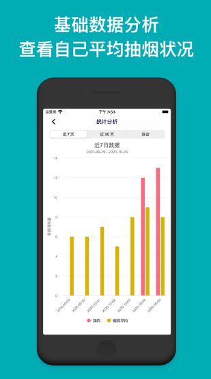 ճ韟app׿d4.0Smokeapp؈D