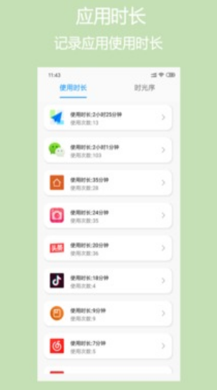 Ļʹù A棨App Usageapp؈D