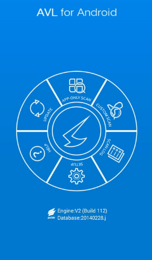AVL Pro dapp؈D