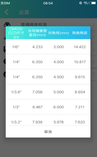 xyxDistance Meter׿app؈D
