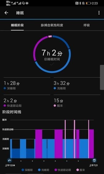 ͑°(Garmin Connect)appd؈D