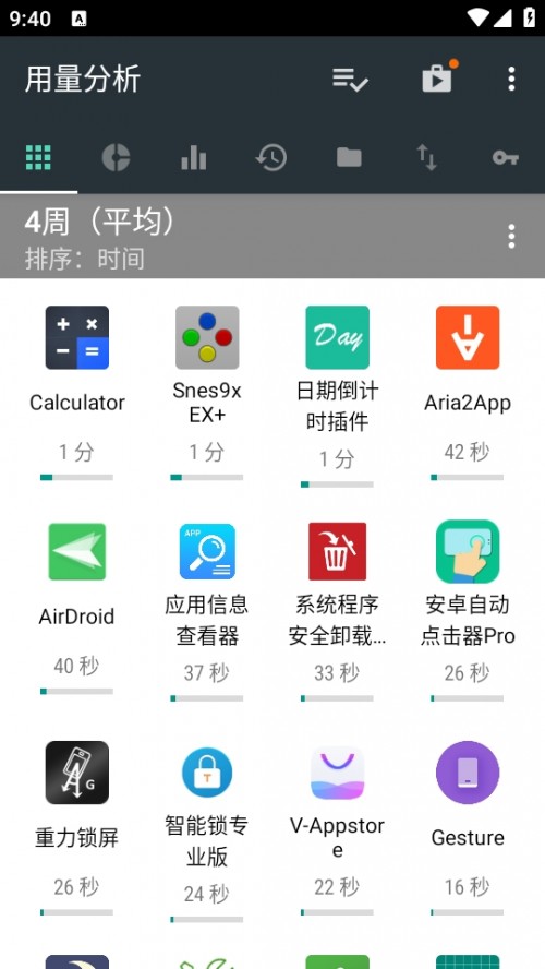 appUsage Analyzer؈D