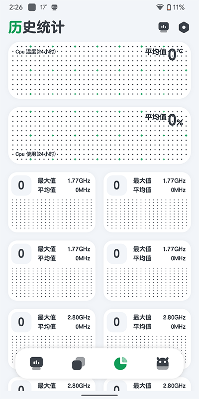 CPU Oyapp؈D