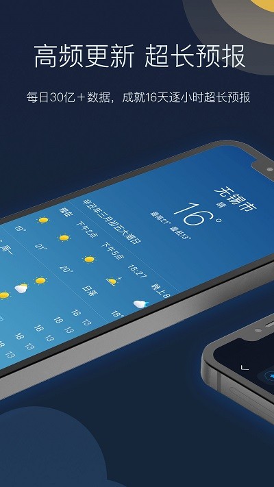 ȫ⣨global weather؈D