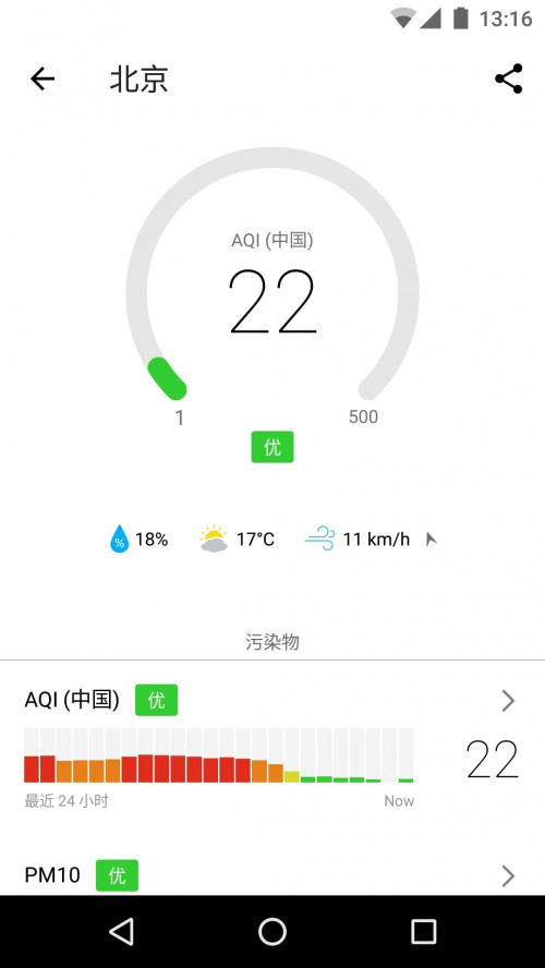 ՚⣨Air Matters؈D