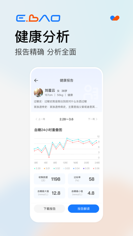 挚app؈D