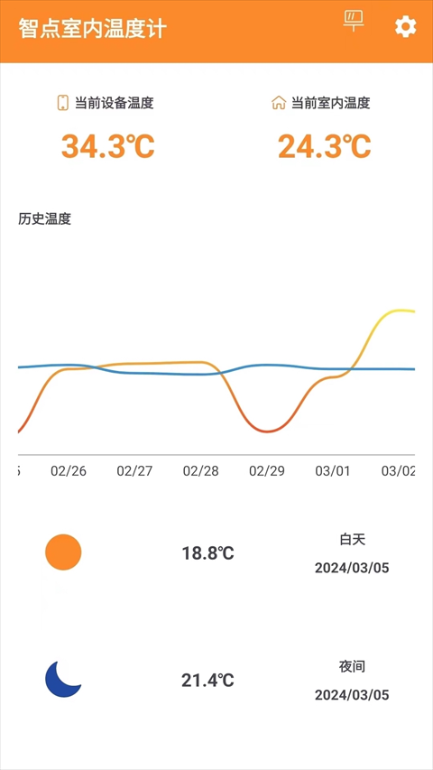 ҃(ni)ضӋ(j)app؈D
