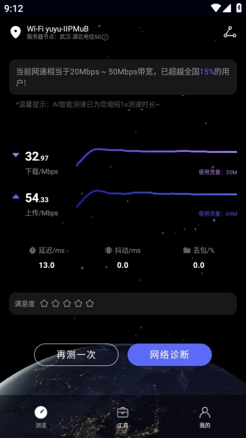 y°棨Petal Speed؈D