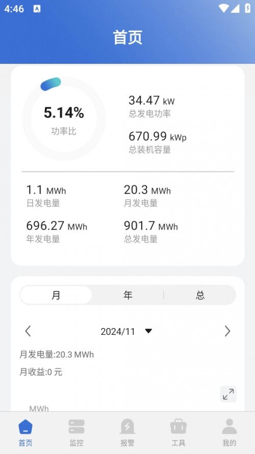 ׺ƱO(jin)appd°棨SOFAR Monitor؈D