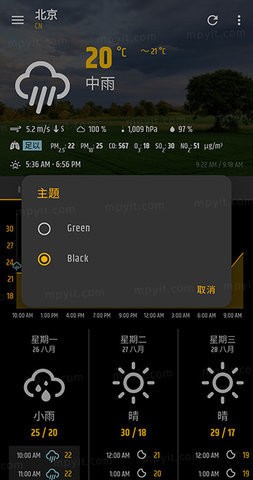 ⣨Weatherapp؈D