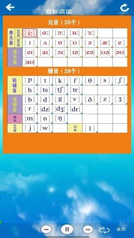 꼉ӢZcxapp؈D