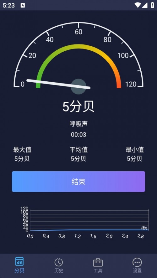 zyؐxAPPd׿2025Sound Meter؈D