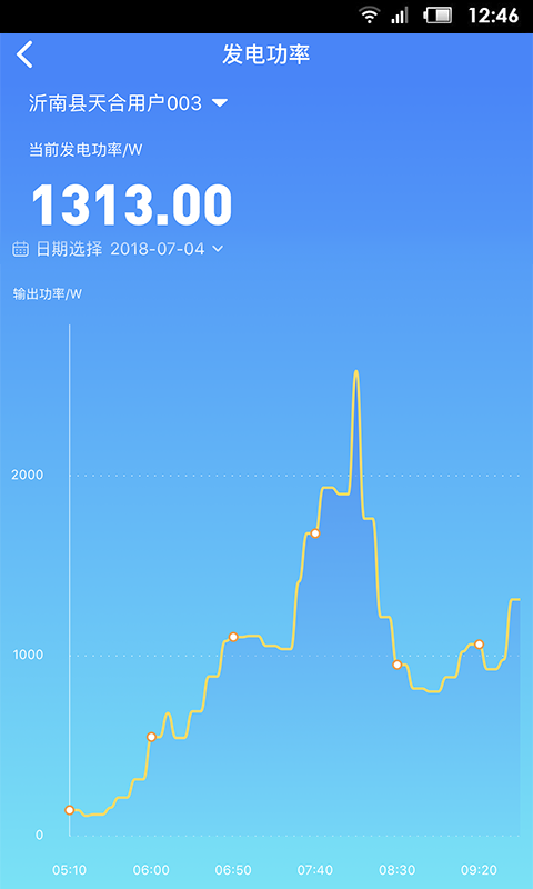 ϸapp°db؈D