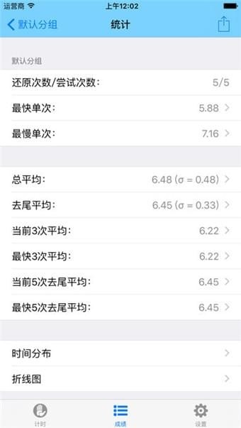 DCTimerħӋ(j)r(sh)app°؈D