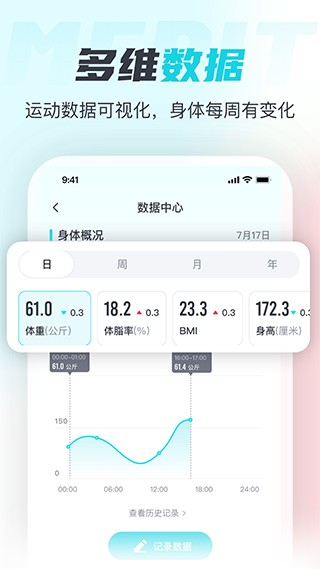 MERITȼ֬׿app؈D