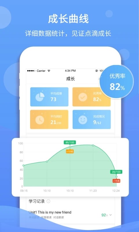 Y (tng)f(shu)ھ׿app؈D