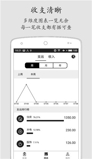 O(jin)ӛ~app؈D