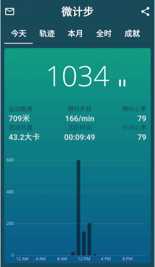 ΢Ӌapp؈D