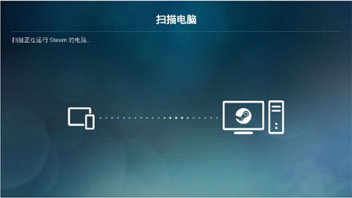 Steam LinksteamܛAPPİ؈D